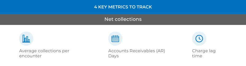 4 KEY METRICS TO TRACK