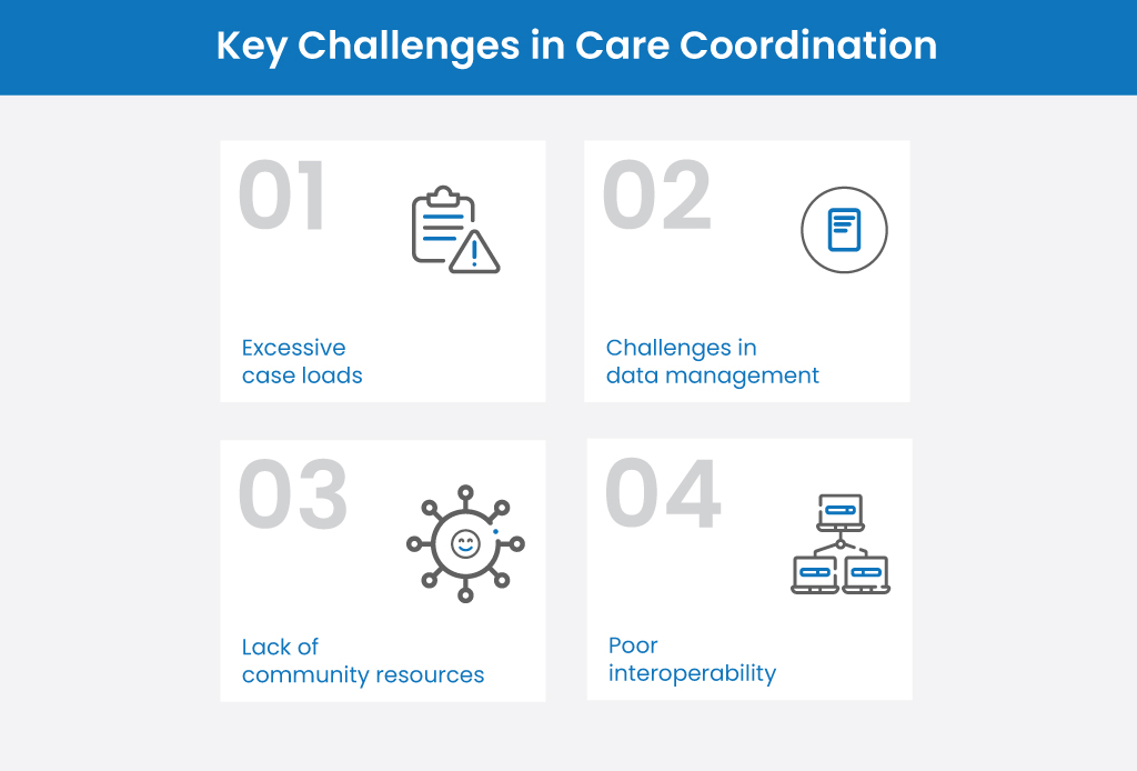 key-challenges-care-coordination